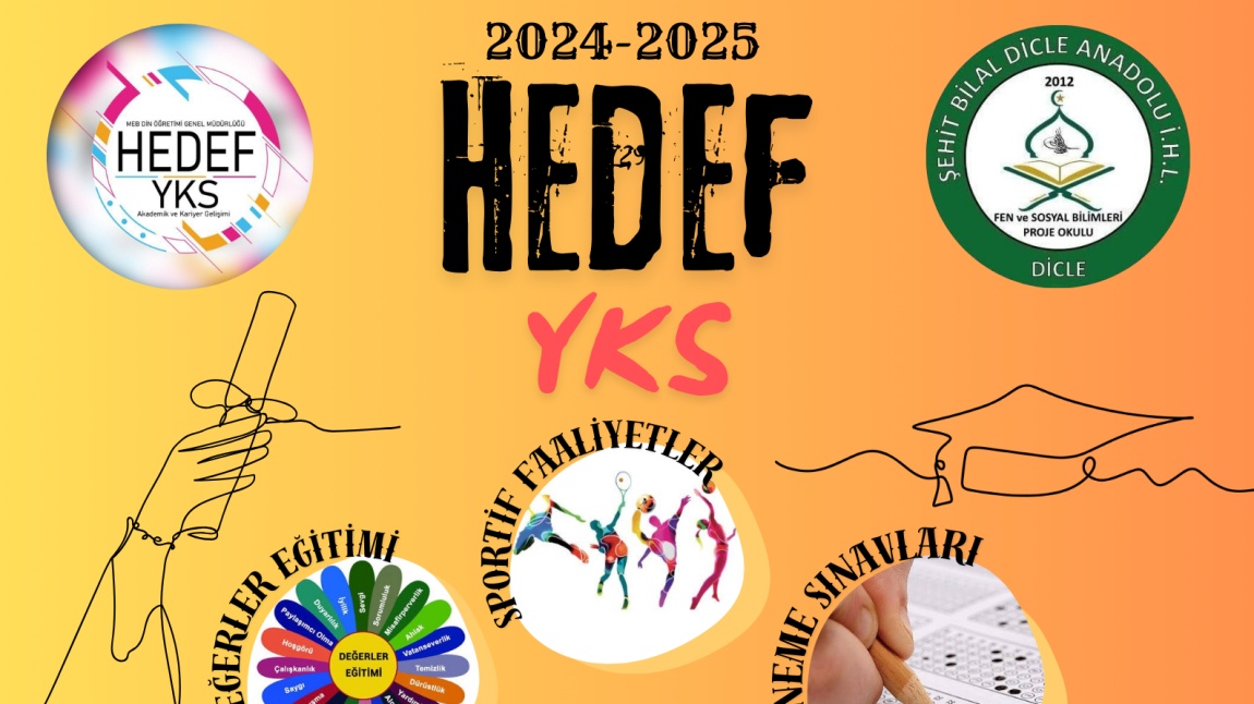 HEDEF YKS ÜNİVERSİTE HAZIRLIK PROGRAMI